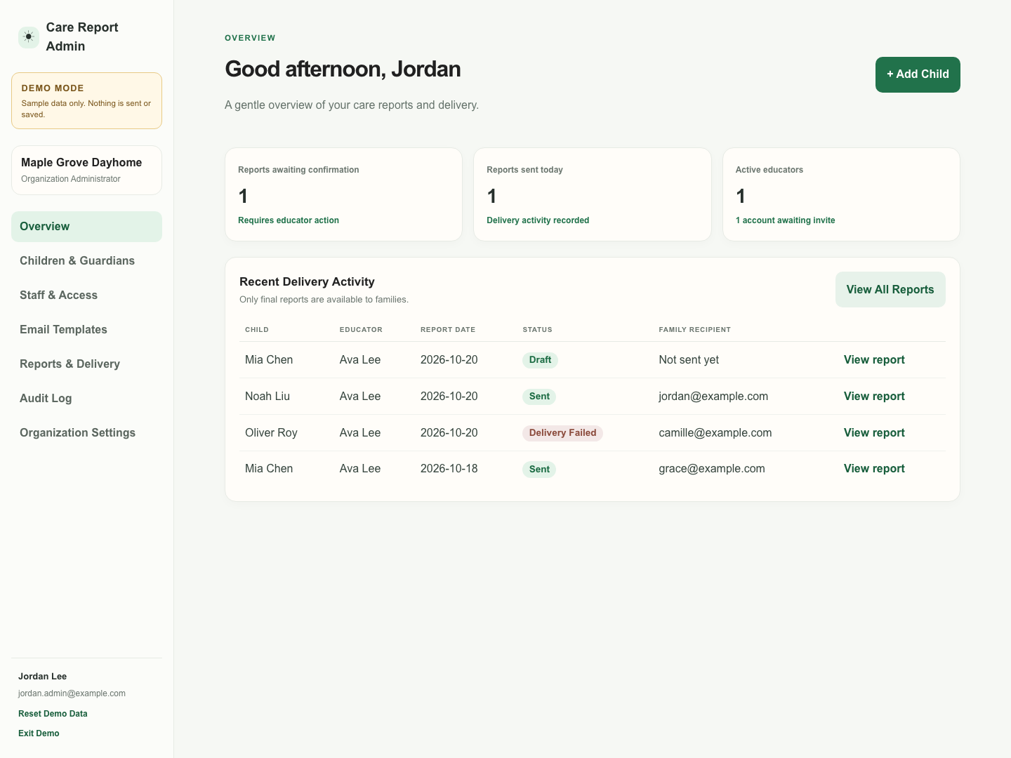 Care Report administration dashboard showing report delivery activity